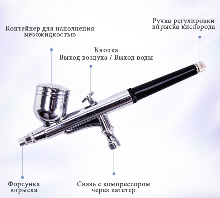 Апарат кисневої мезотерапії оксигенотерапія - БАРОФОРЕЗ - Зображення 5